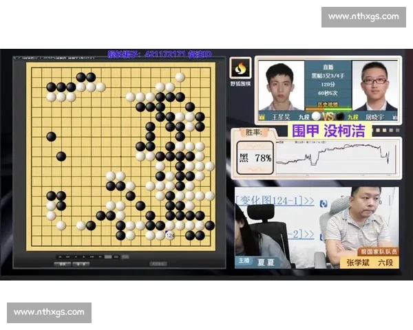 围甲第三轮王星昊逆转屠晓宇,许皓鋐弃子制胜;围乙朴文垚爆冷负赖均辅 围甲第三轮王星昊逆转屠晓宇,许皓鋐弃子制胜;围乙朴文垚爆冷负赖均辅